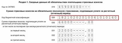 Рсв 3 квартал 2024 сроки