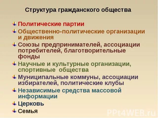 Партии общественные движения семья гражданское. Институты гражданского общества. Гражданские институты. Основные институты гражданского общества. Политические институты гражданского общества.