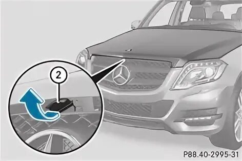 Как открыть капот на мерседес. Mercedes GLK 250 капот. Кнопка открытия капота Мерседес GLB 220. Рычаг открытия капота Mercedes GLK 220 CDI. Кнопка открытия капот Мерседес GLK 250.