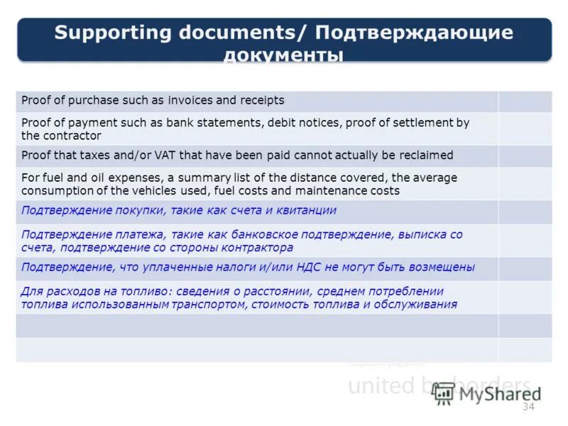 Документы подтверждающие опыт