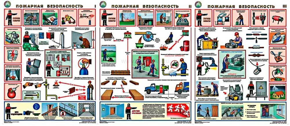 Методика пожарной безопасности. Пожарная безопасность охрана труда и техника безопасности. Охрана труда плакаты пожарная безопасность. Охрана труда при работе на прессе плакат. Плакаты по технике безопасности в строительстве.