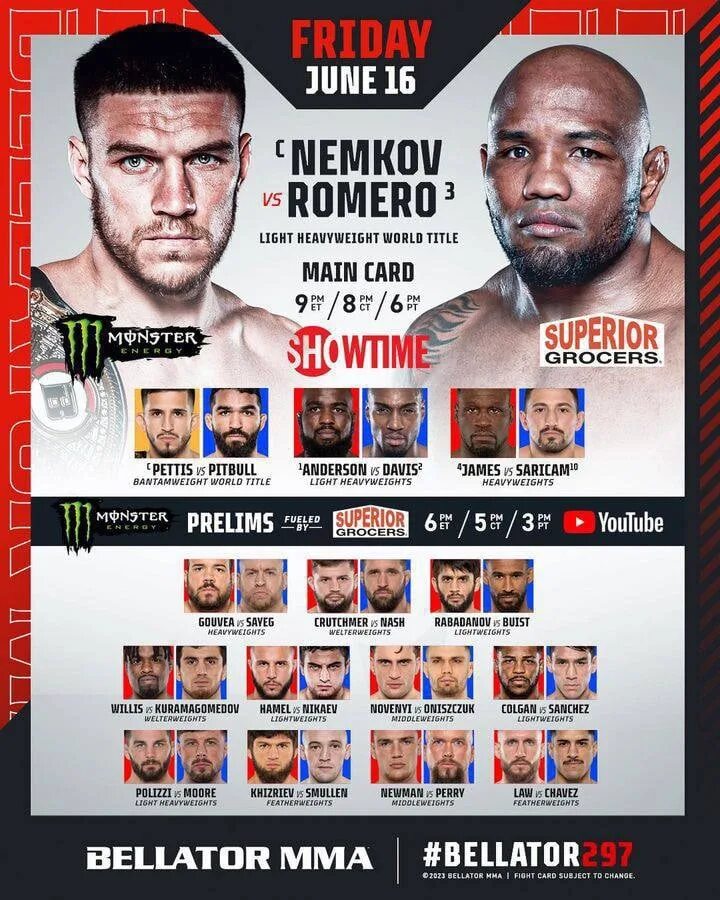 Юфс 297 кард. Bellator 297. Bellator 300 кард.