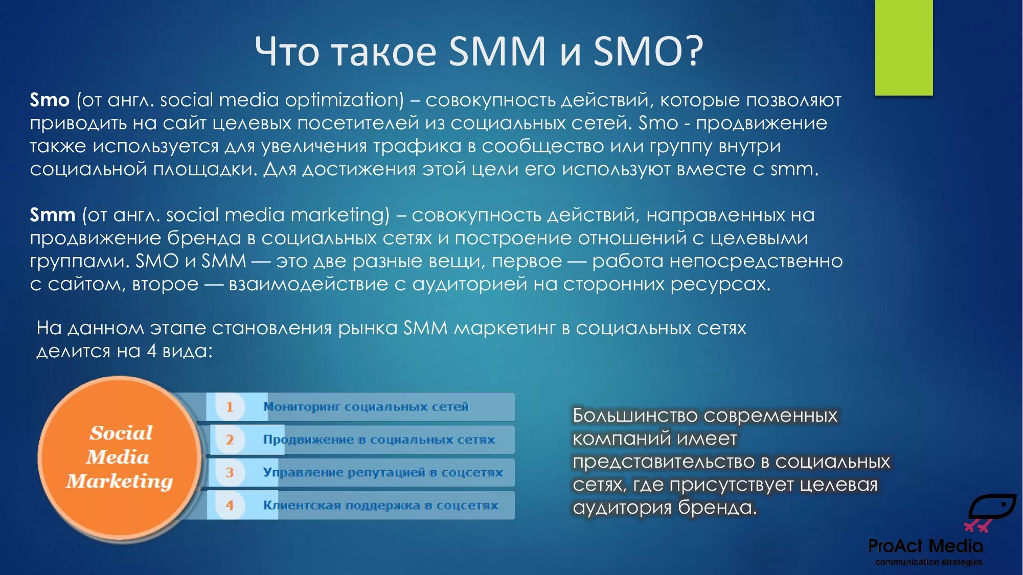 Суть smm