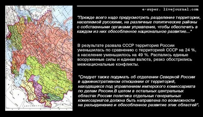 Политические районы. Политические районы. Генеральный план ост. Политические районы. Контурная карта федеральных округов.