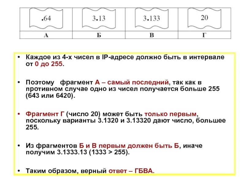 Ip адресу 64. Цифры в IP адресе. IP адрес из фрагментов. Составьте IP адрес из фрагментов. Составить фрагмент из IP адреса.