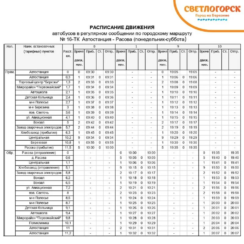 автовокзал петрозаводск расписание пригородных автобусов 2022. расписание движения автобусов. расписание маршрутных такси. рейсы автобусов оса пермь. расписание автобусов чайковский ольховка.