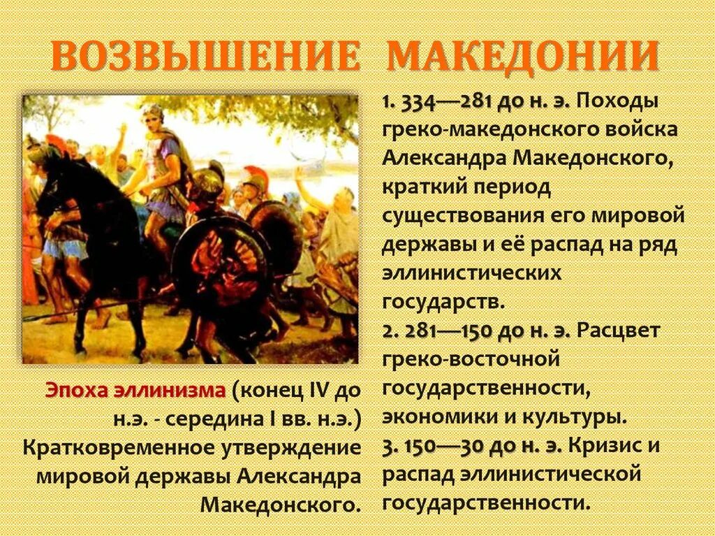 Ослабление эллады возвышение македонии. Возвышение македонии. презентация возвышение македонии. завоевания македонского кратко.