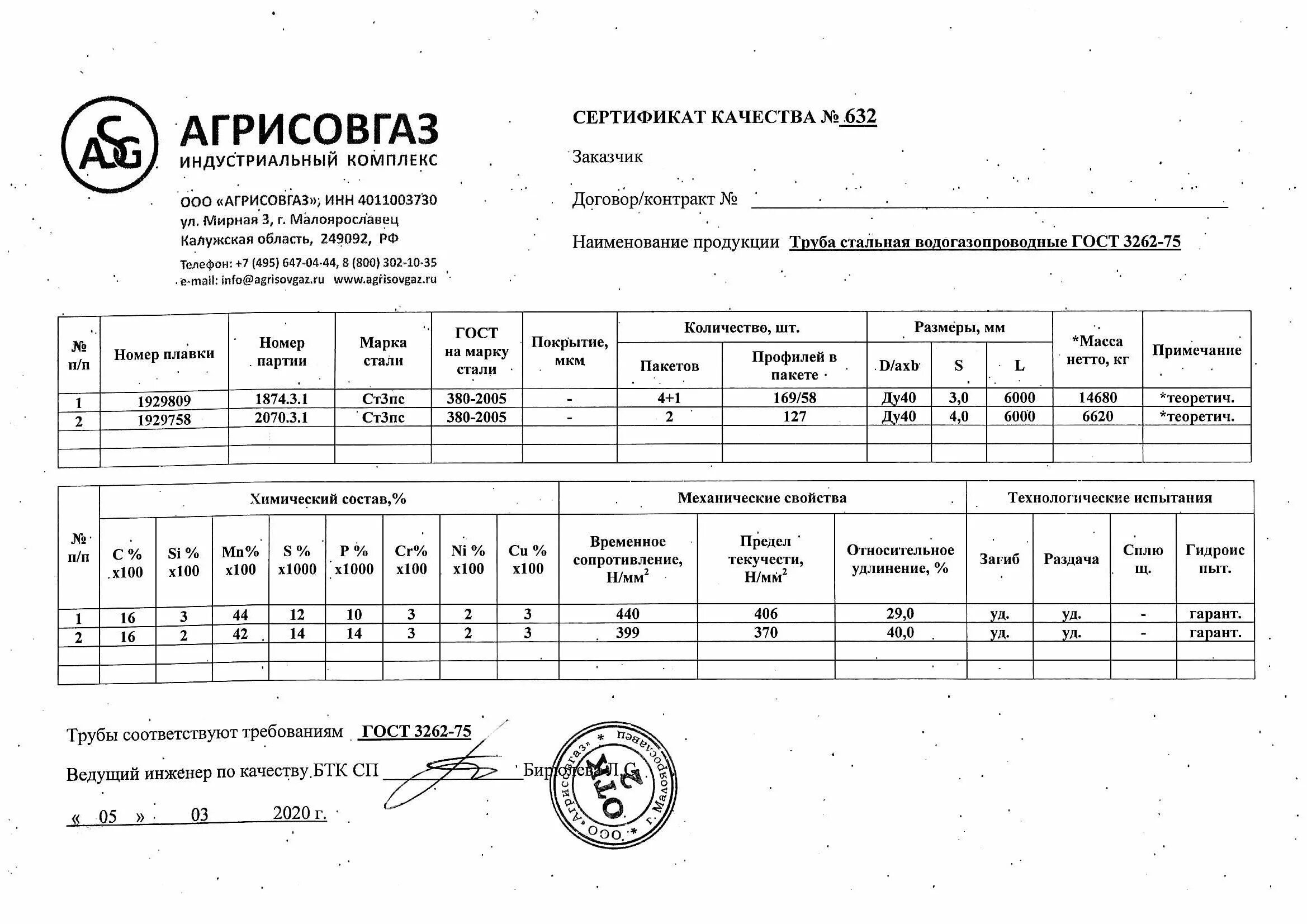 Труба ВГП 40х3 5 сертификат. Труба стальная водогазопроводная Ду 20 сертификат качества. Сертификаты качества на стальную водогазопроводную трубу 20х2. Колпак гост 8962