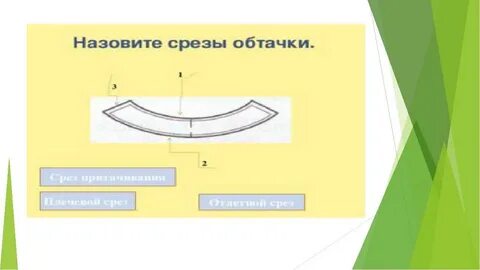 Неверный раскрой