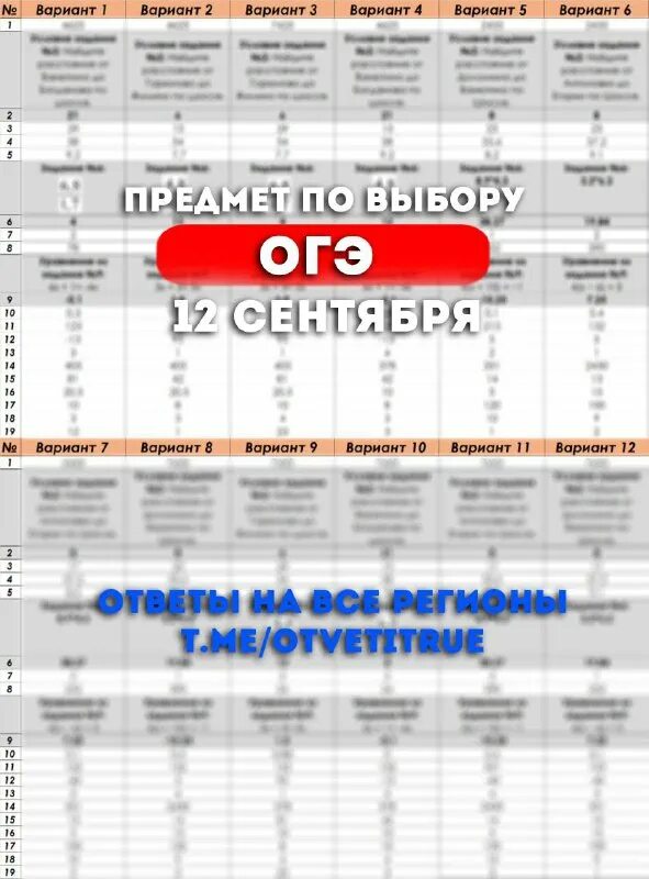 Итоговое собеседование по русскому книга. Экзамен по русскому языку собеседование. Варианты устного огэ 2024. Итоговое собеседование по русскому книга. Огэ итоговое собеседование цыбулько.