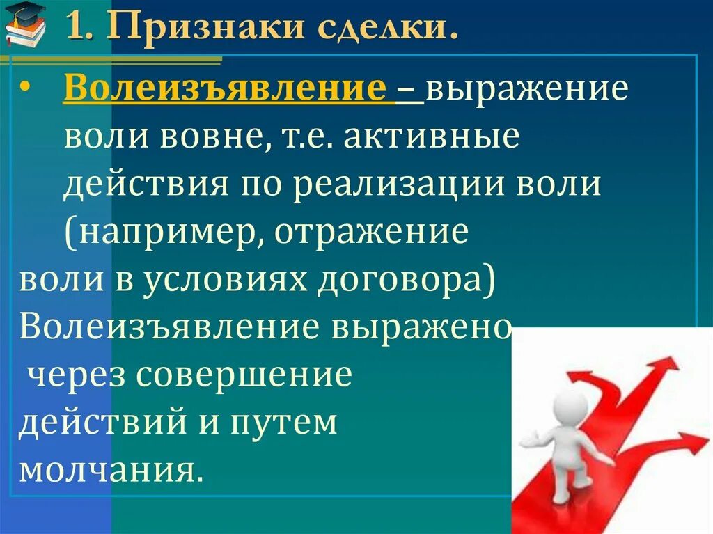 Волеизъявление. Волеизъявление образец. Формы волеизъявления. Волеизъявление человека.