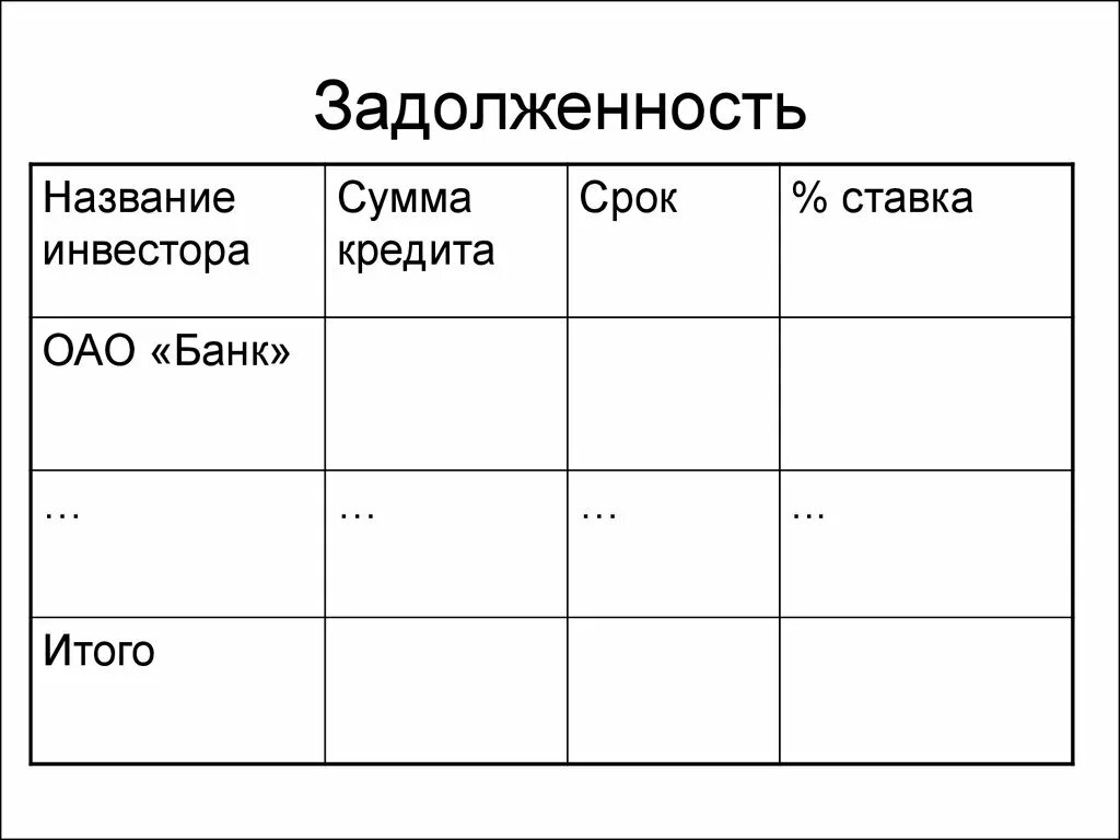 Долгом называют. Название долгов. Наименование инвестора.