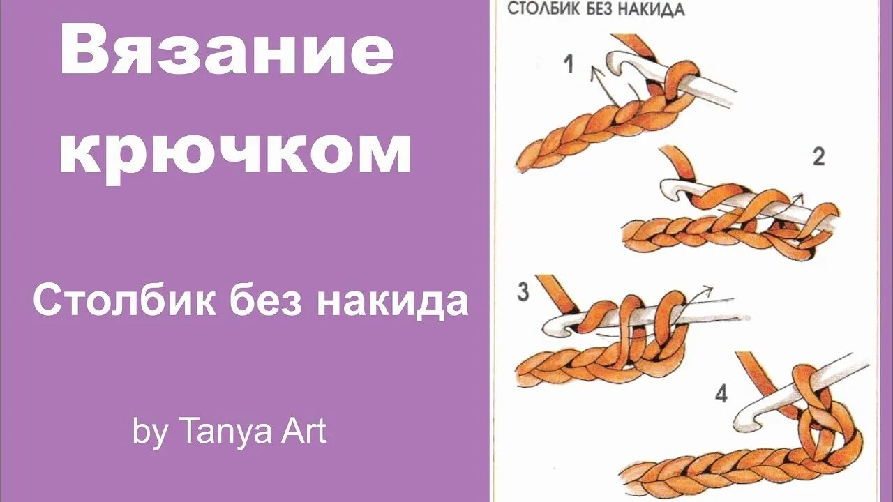 Столбик б н. Вязание крючком столбик без накида. Как вязать петлю без накида. Как вязать столбик без накида. Как сделать петлю без накида крючком.