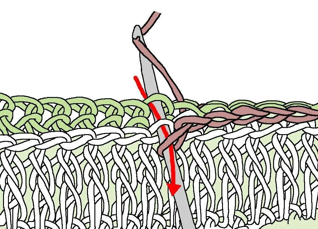 Матрасный шов в вязании крючком. Соединение вязаных деталей крючком. Сшивание вязаных крючком деталей. Соединительный шов крючком.