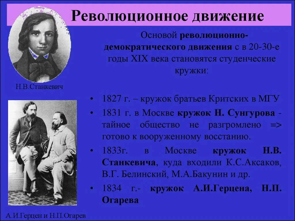 Революционные организации 19 века в россии. Революционное движение 19 век. Революционные движения и кружки. Революционные движения 20 века. Революционные общественные движения XIX века.