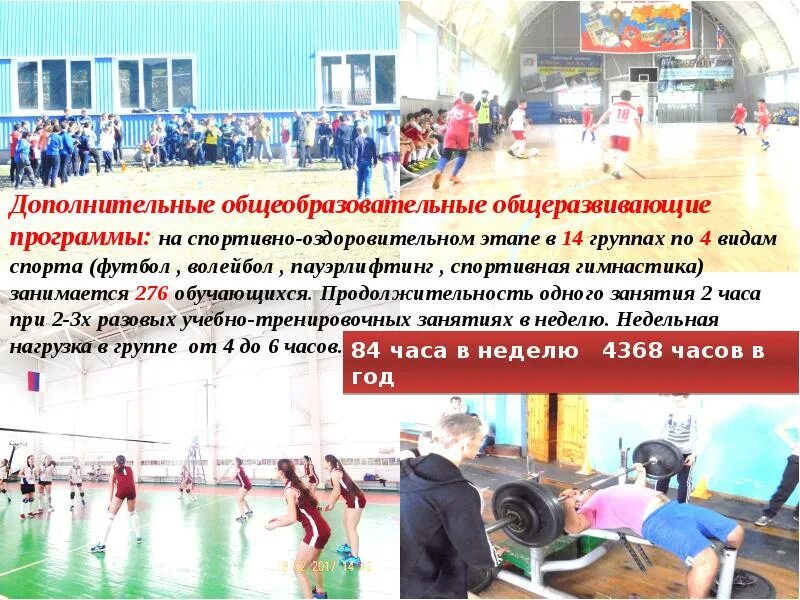 Дополнительная образовательная программа футбол. Дополнительная образовательная программа футбол. Спортивная школа ушинского группа начальной подготовки. Теоретическая подготовка задачи. Спортивно-оздоровительный этап.