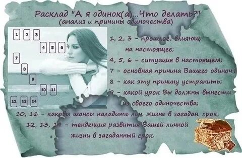 Что меня ждет с загаданным мужчиной
