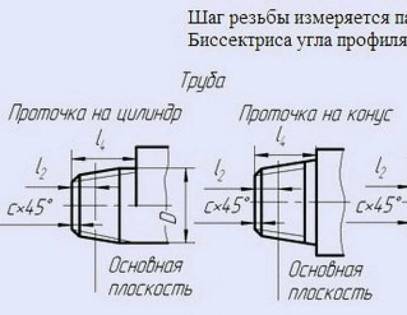 Резьба коническая дюймовая ГОСТ 6111. Резьба Трубная коническая ГОСТ 6111-52. Резьба к 1/4 ГОСТ 6111-52. Трубная коническая резьба 3/8 дюйма на чертежах.