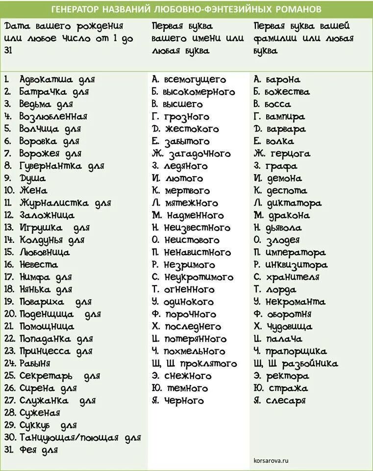 Как называется все новое. Как придумать название. Придумать красивое название. Выдуманные названия компаний. Придумать название группы.