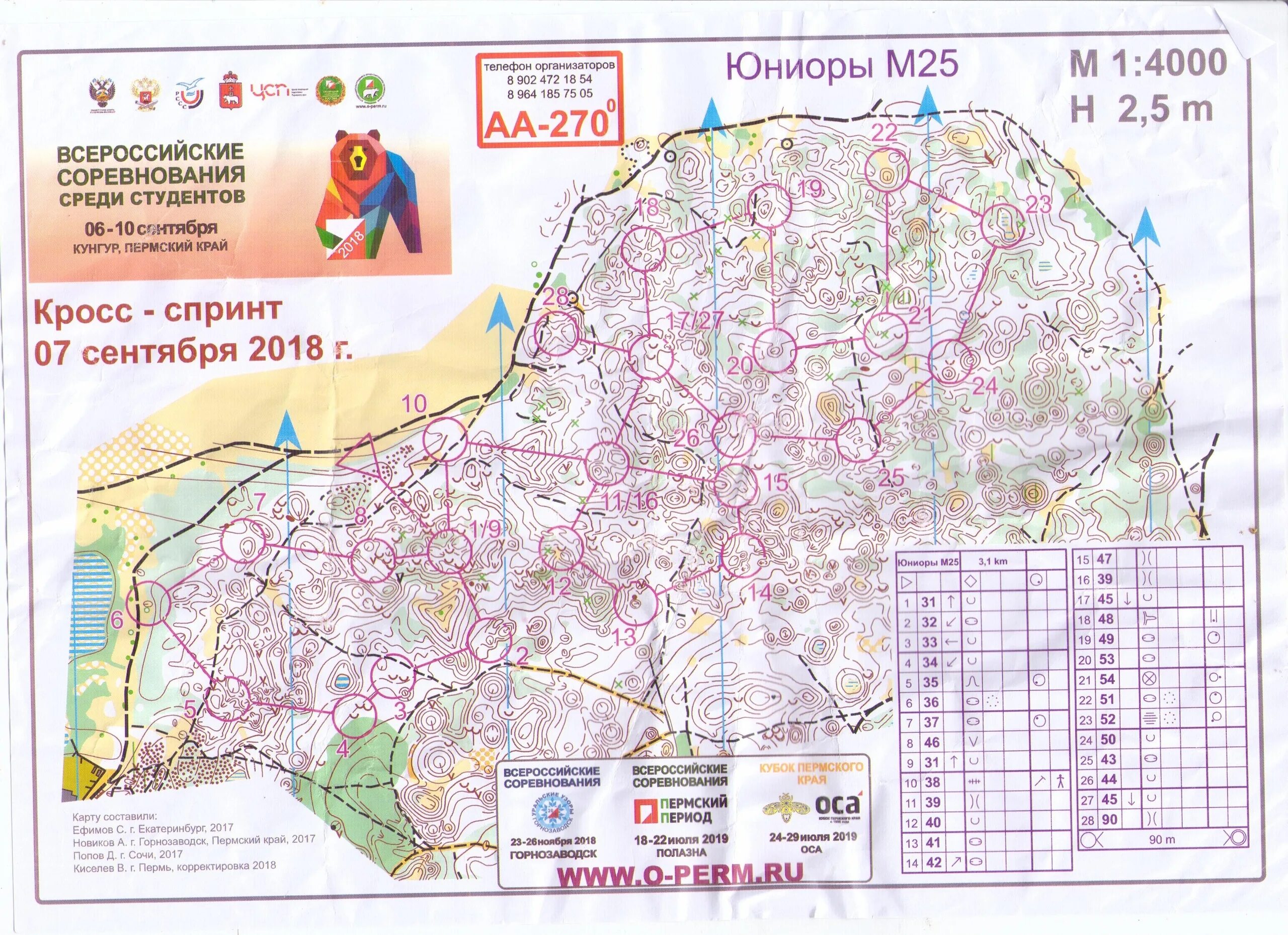 Спортивное ориентирование пермский край. Карты ориентирование Пермь. Карты спортивного ориентирования Пермь. Карта спортивного ориентирования Полазна. Горнозаводск спортивное ориентирование карта.