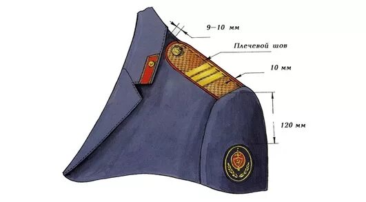 Как пришить погоны мвд. Пришить погоны на китель МВД. Правильно пришить погоны на китель МВД. Парадный китель ФСИН расположение погон. Погоны сержанта на китель МВД.