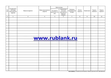 Журнал регистрации предрейсового технического контроля