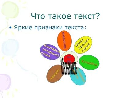 Какие признаки текста вы знаете что