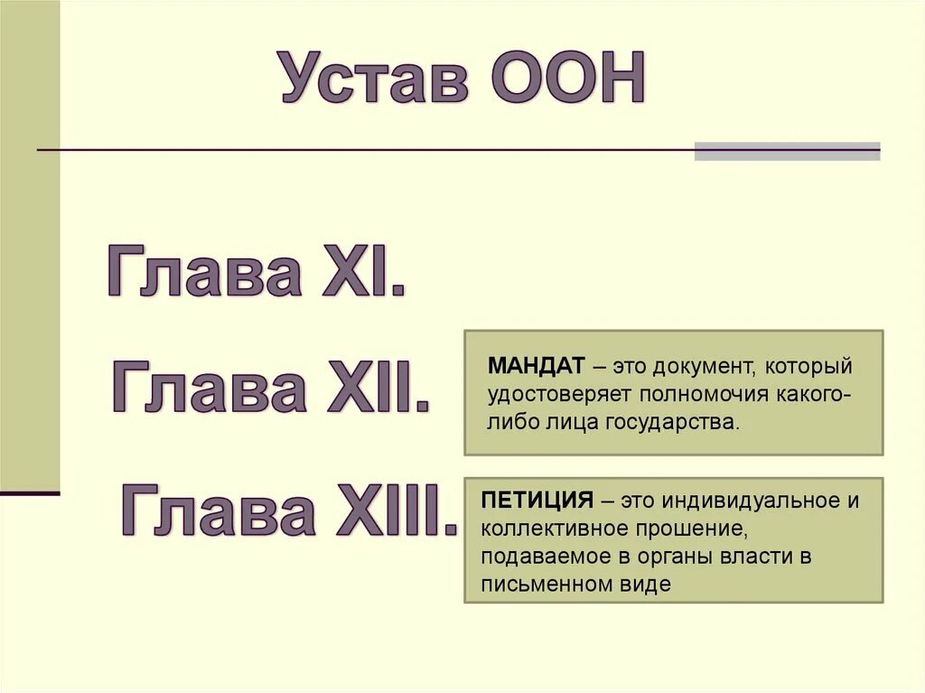 Устав оон безопасность. Устав ООН. Устав организации Объединенных наций. Устав организации ООН. Устав ООН ООН.