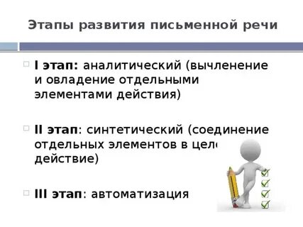 Процесс формирования письменной речи