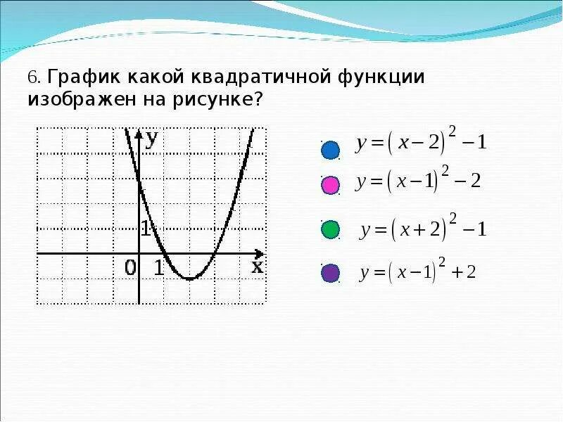 Функция скачка