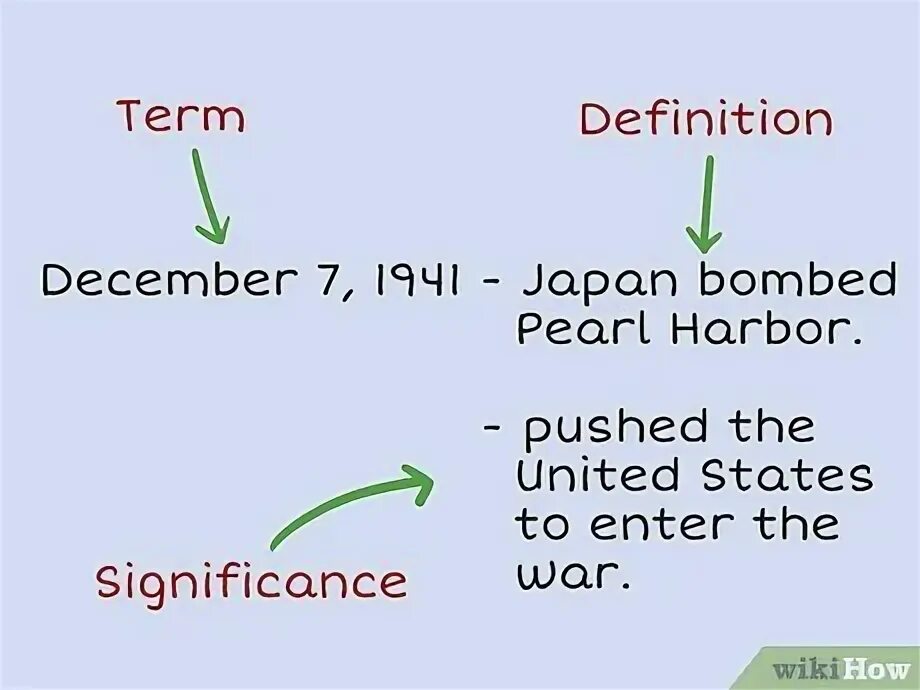 Each definition