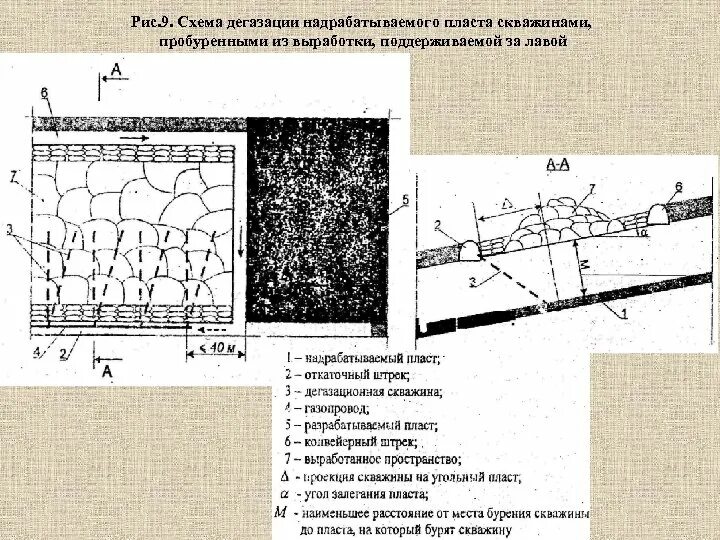 Пласт схема. Схема оборудования скважины при гидравлическом разрыве пластов. Схема проведения кислотного гидроразрыва пласта. Технологическая схема гидравлического разрыва пласта. Пласт схема.