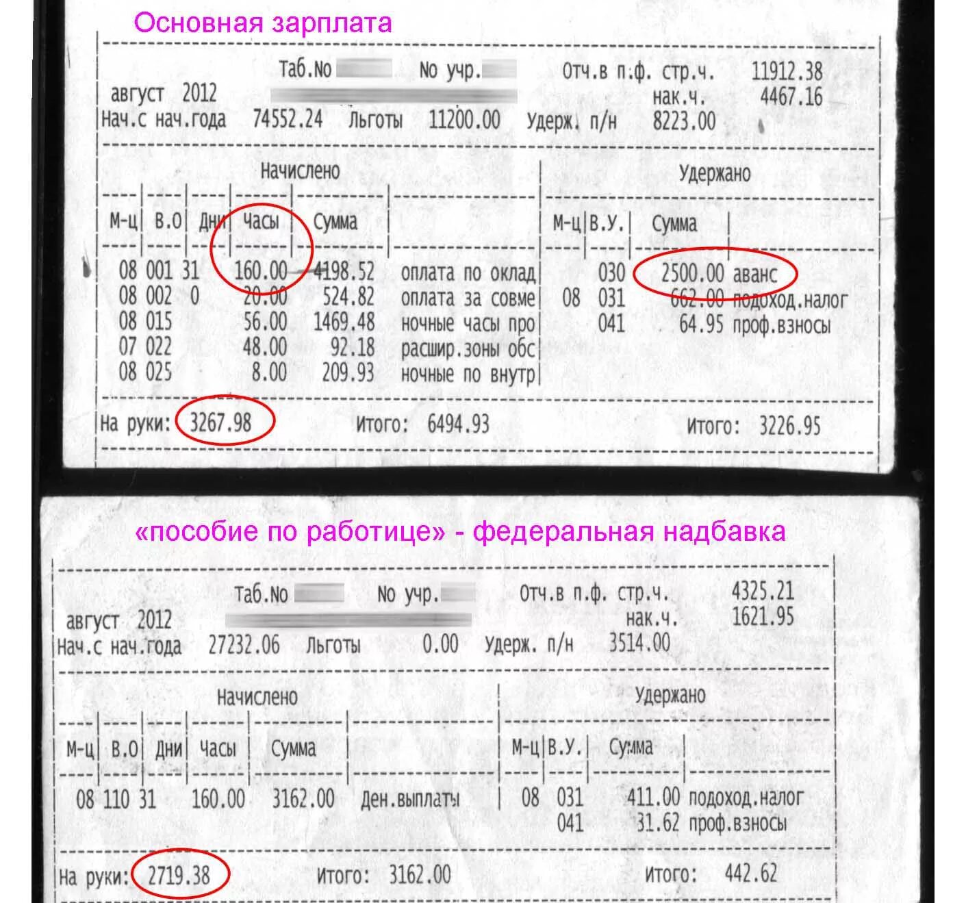 Повысят ли зарплату фельдшерам скорой. Оклад врача скорой помощи. Заработная плата фельдшера. Оклад фельдшера. Зарплата врача скорой помощи.