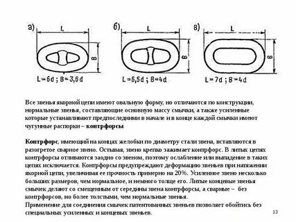 Размер якорной цепи