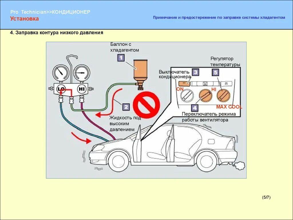 Давление фреона в автомобиле. Схема заправки автомобильного кондиционера. КАМАЗ 6520 фреон для кондиционера. Схема подключения автомобильного кондиционера заправка. BMW e60 закачка фреона.