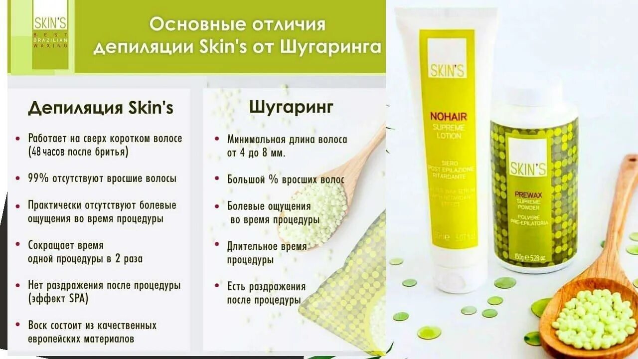 Шугаринг отличается. Skins депиляция. паста скинс для депиляции. шугаринг и восковая депиляция разница. скинс воск для депиляции.