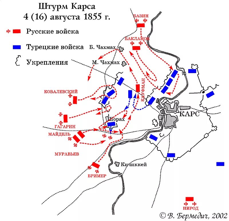 Сражение карс. Штурм карса 1855. осада карса (1855). взятие крепости карс 1855.