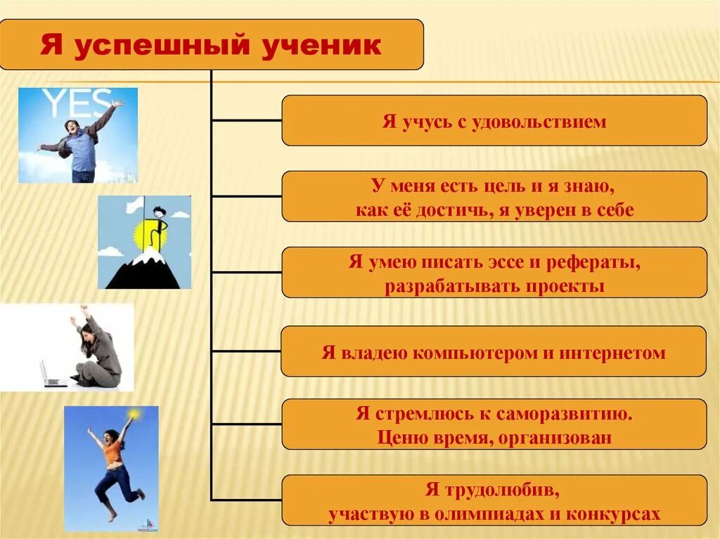 В обществе распространено мнение что добиться снижения. Достижение цели успех. как добиться жизненного успеха. личные качества для достижения цели. качества человека для достижения успеха.