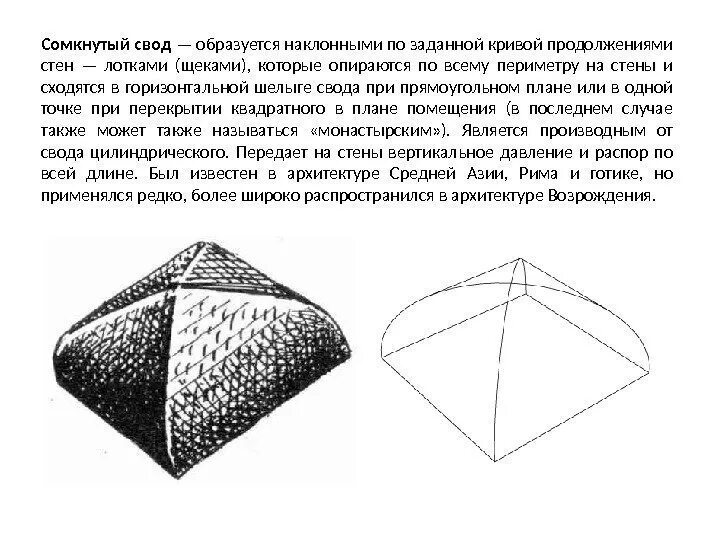 Свод общих принципов. Сомкнутый свод в архитектуре. Сомкнутый свод с распалубками. Монастырский сомкнутый свод. Сомкнутый свод в храме.