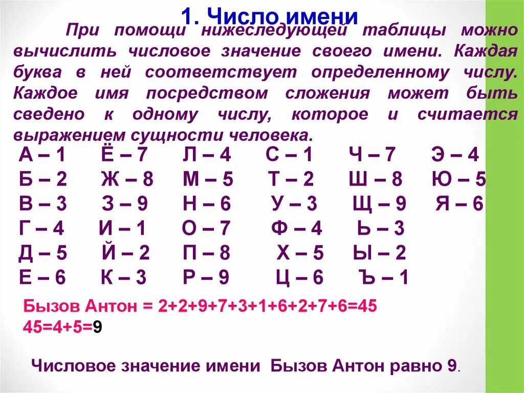 Число имени таблица. Магия чисел таблица. Число имени магия. Магические числа в программировании. Какого числа гадать