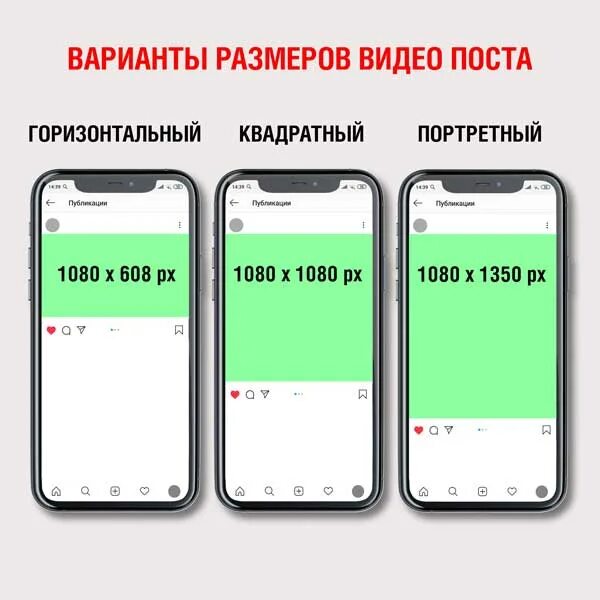 Какой размер поста в инстаграм. Размер поста в инстаграм. формат поста в инстаграм размер. размер поста в инстаграм 2025. размер поста в инстаграм в пикселях.
