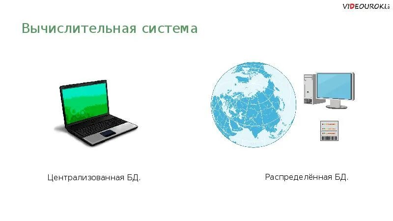 Основа информационной сайт