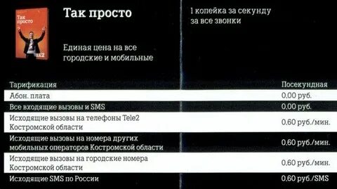 Теле2 кострома