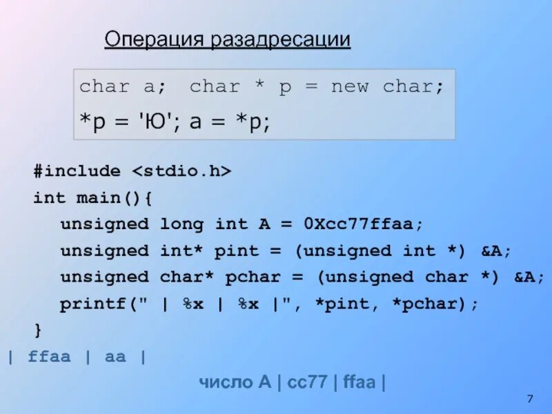 Int main char. Разадресация c++. Операция разадресации c++. Массив Char с++. Динамический массив Char c++.