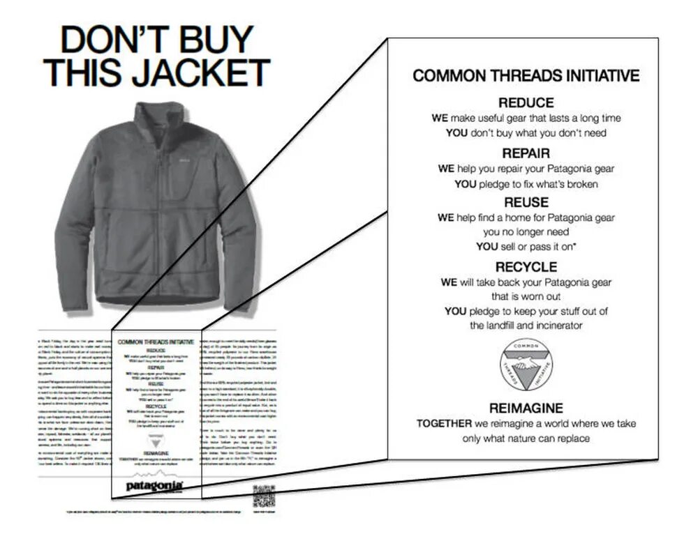 Dont buy. Patagonia don't buy this Jacket. Patagonia Jacket Exclusive of Trim. Patagonia Eco Wear ad.