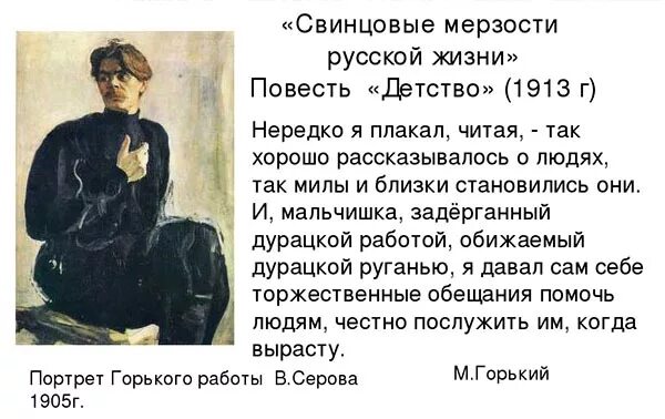 Произведение горького детство в сокращении. М Горький детство краткое содержание. Детство Горький краткое содержание.