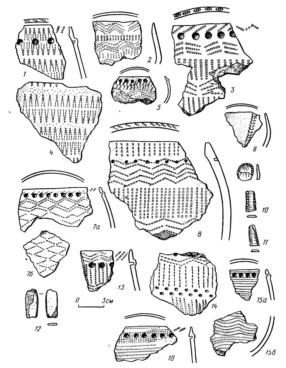 Сенатор неолит сочи. Верхневолжская археологическая керамика Неолит. Верхневолжская культура неолита керамика. Ямочно-гребенчатая керамика неолита. Накольчатая керамика Средневолжской культуры.