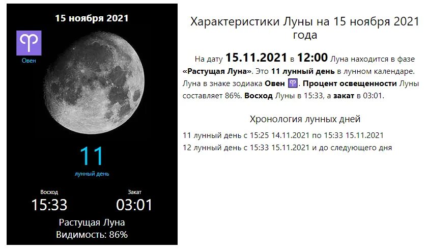 6 августа 2021. Характеристика Луны. Фазы Луны в октябре 2022. Лунный календарь Луна. Основные характеристики Луны.