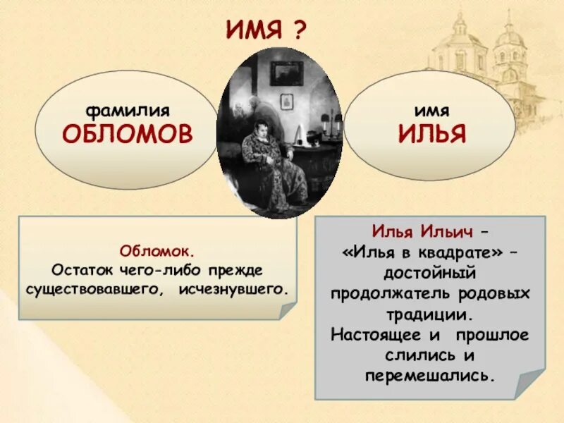 Значение имени обломова. Значение имени илья ильич обломов. имя и фамилия обломова. значение фио обломова. илья ильич обломов значение фамилии.