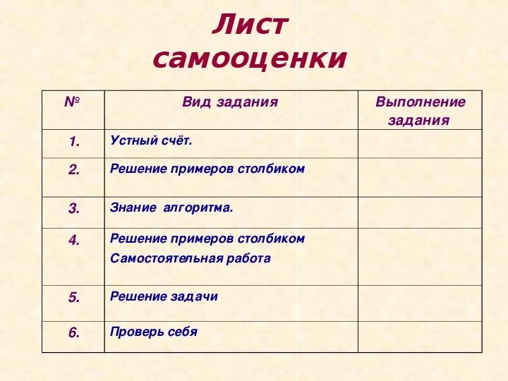 Лист самооценки на уроке математики. Лист самооценки.